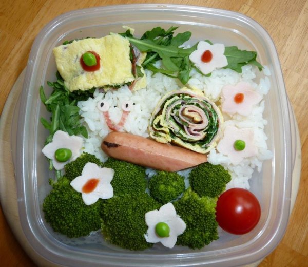 Forrás: wannabe chef